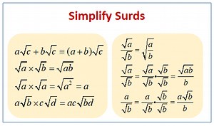 Simplifying Surds (examples, solutions, videos, worksheets, activities)