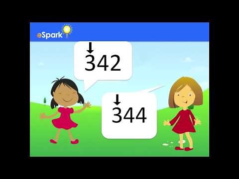Comparing Numbers | 2nd Grade Math | eSpark Instructional Video