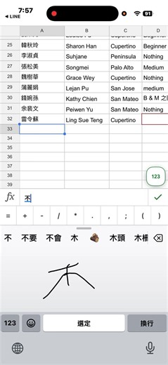 How to enter data into Google Sheet