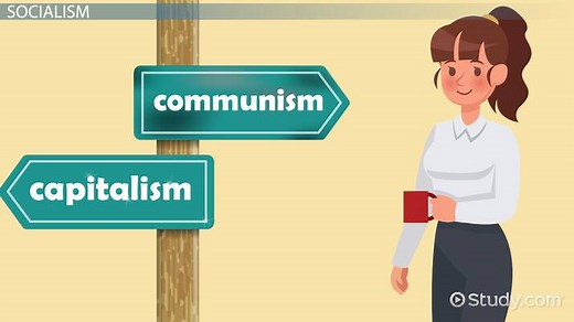 Socialism vs. Capitalism Lesson for Kids