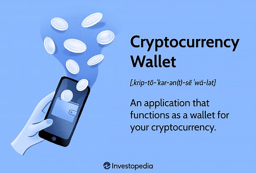 Cryptocurrency Wallets Explained: Types, Functionality & Security