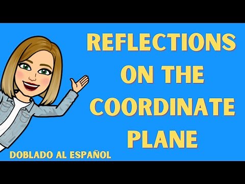 Reflections on the Coordinate Plane