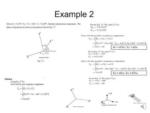 Symmetrical Components Examples
