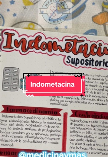 Indometacina: Uso, Efectos y Farmacocinética