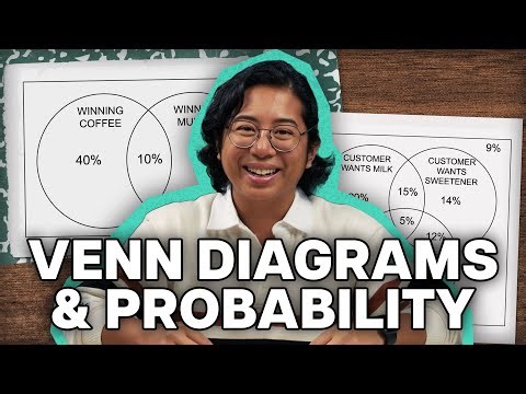 How to Use Conditional Probability | Statistics Ep. 16