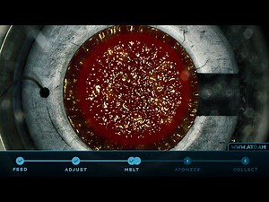 High-quality gold metal powder production with ultrasonic atomization technology process