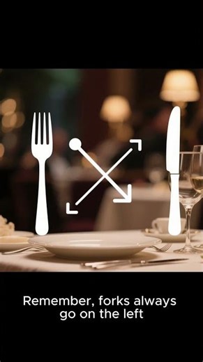 How to Set a Formal Table: The Outside-In Rule Explained 🍽✨