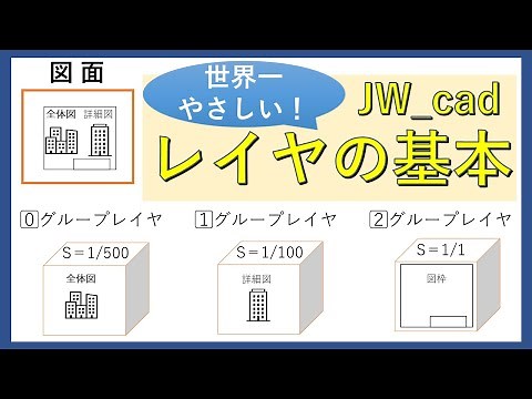 世界一やさしい『JW_cad レイヤの基本』（「今すぐ使えるかんたんJW_cad［改訂2版］」より抜粋)