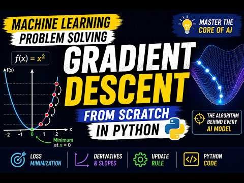 01. Gradient Descent From Scratch in Python | NeetCode ML Problem Solving