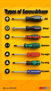 18 reactions · 3 comments | 易 Quick Learning: Different screws need different screwdrivers! Do you know all their names? 樂 #ScrewdriverTypes #ToolEducation #DIYTools #HandTools #MechanicalTools #HardwareTools #ToolTips #EngineeringBasics | Learn with QS | Facebook