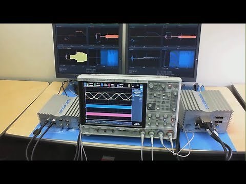 Hardware-in-the-Loop (HIL) Simulation for Power Electronics