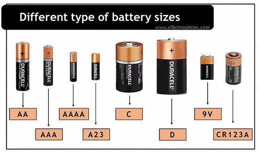 9 Types of Battery Sizes & Where are they Used?(AA,CR2032)