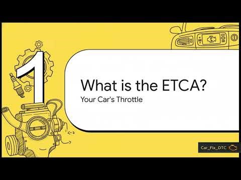 Solving Nissan Code P1122 ETC Actuator Malfunction