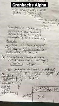 Cronbach's Alpha | Key Terms Series #shorts #research #reliability