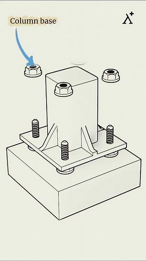 How to Complete Anchor Bolt Fiting & Steel Structure Column Installation. #steel
