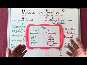 Nature ou fonction ?‪@LescoursdeSandra‬