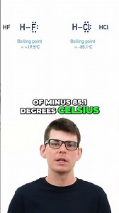 Why HF Boils So Much Higher Than HCl!