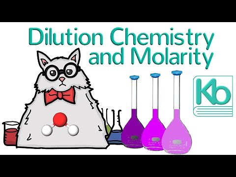 Dilution Chemistry: How to Calculate and Perform Molarity Dilutions