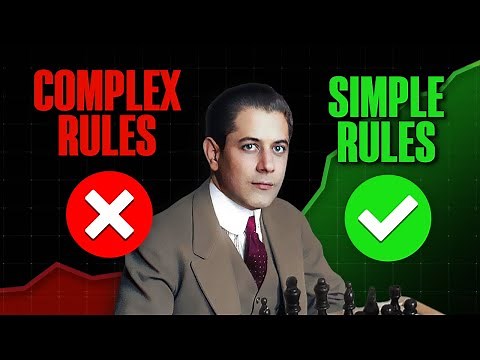 A Step-By-Step Guide to Win 90% Chess Games [Capablanca's Simple Strategy]