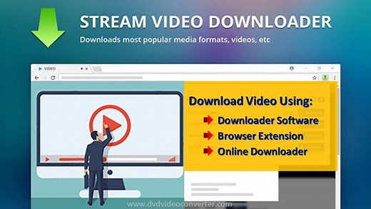 6 Best Stream Video Downloader Reviews