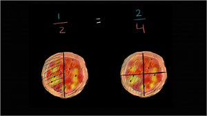 Equivalent fractions