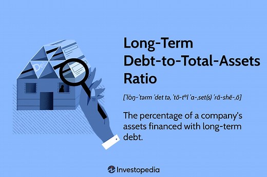 Understanding the Long-Term Debt-to-Total-Assets Ratio Formula
