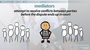 How to Become a Mediator | Requirements, Degree & Salary