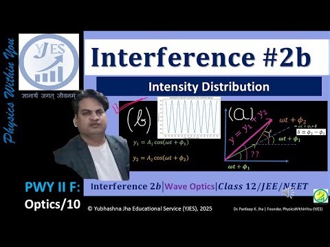 Interference #2b Intensity distribution | Wave Optics (Class 10–12/B.Sc., B.Tech basics)