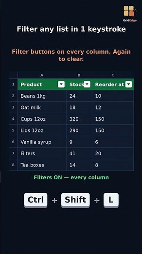 Ctrl + Shift + L — Instant Filters on Any Excel List