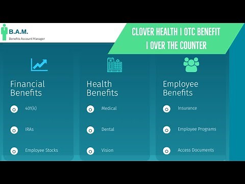 Clover Health Plan OTC | Over The Counter | MyOrder CVS OTCHS