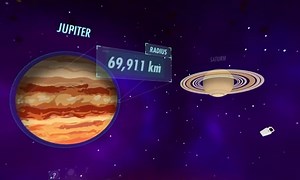 Explore The Solar System: 360 Degree Interactive Tour