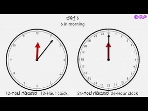 Time – 12-hour & 24-hour clock - KANNADA