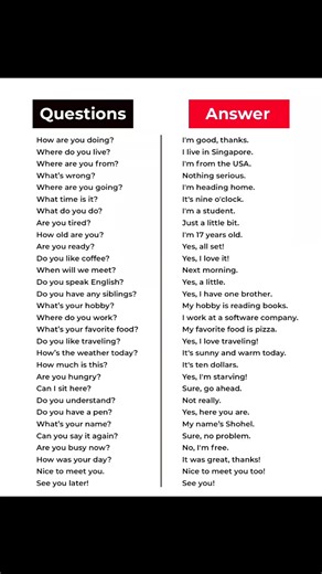 Basic Conversation Questions and answers 📚 | English Fluency Hub