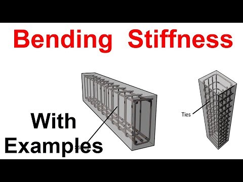 Bending Stiffness with Examples