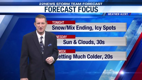 Overnight Video Forecast 12/03/25