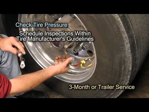 TIREMAAX® Service and Maintenance (PRO & CP)