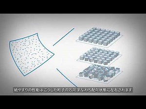 XRD集合組織・結晶配向解析