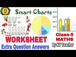 WORKSHEET / Smart Chart / Class-5 Maths / Extra Questions Answers by KV Teacher Workbook NCERT