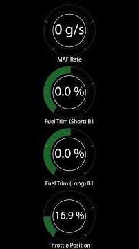 FIXD Bluetooth OBD2 Scanner for Car - Car Code Readers & Scan Tools for iPhone/Android