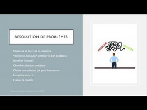 Régulation des émotions: Résolution de problème