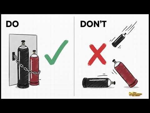 Oxy-Acetylene Welding Tutorial