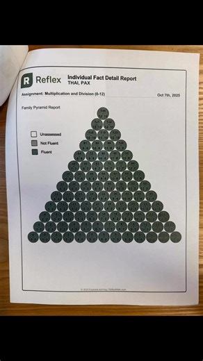 Tình hình là hơn 12 giờ khuya mà 2 vc mình còn ở tiệm chưa về. Làm thì mệt thiệt chứ nhưng nghĩ tới 2 thằng con trai lại thấy mát cái ruột. Nguyên tắc của mình là dù bận cách mấy thì ngày đầu tiên đến trường và ngày họp PH của các con là lúc nào 2 vc cũng phải đi chung, ko đi 1 người nha. Thì sáng sớm hôm nay, vc mình đã đi họp cho 2 bạn ấy. Mệt nhưng cũng ráng chụp lại hình để dành. 👦 Cô của Phil hiện tại là cô của BM lúc trước. Không biết do cô giáo bên này quá lịch sự hay sao ý, cứ khen Phil