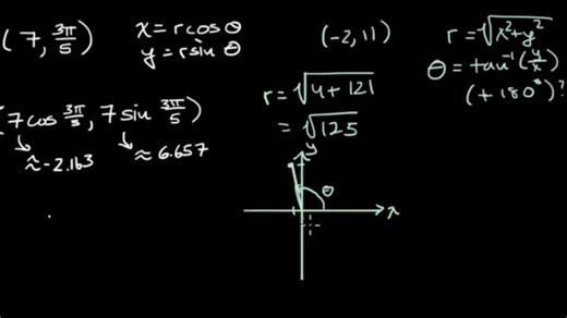 Converting polar and rectangular coordinates