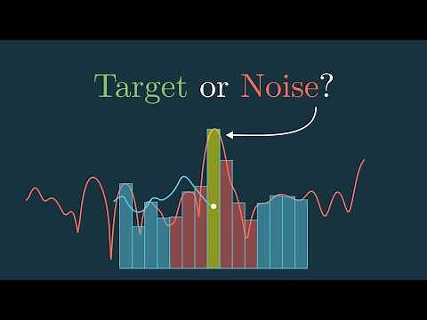How RADARs use CFAR to detect targets