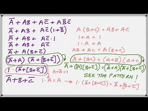 Simplification using the Rules of Boolean Algebra