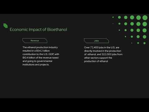 Exploring Ethanol: A Biofuel Presentation
