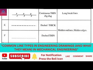 12 Must-Know Line Types in Engineering Drawings