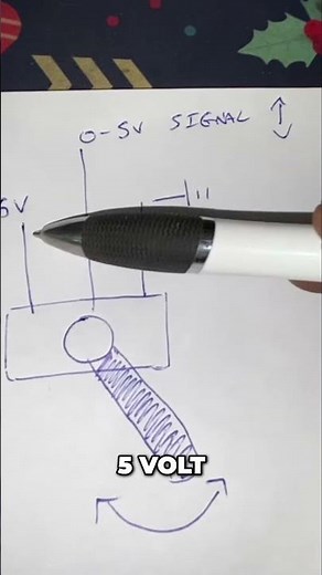 BMW X5 G05 Suspension Sensor EXPOSED! You Won’t Believe How It Works 😲🔧