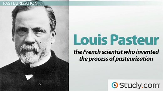 Pasteurization | Definition & Process