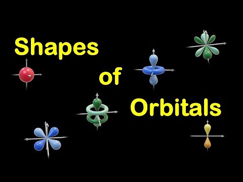 Shapes of Atomic Orbitals